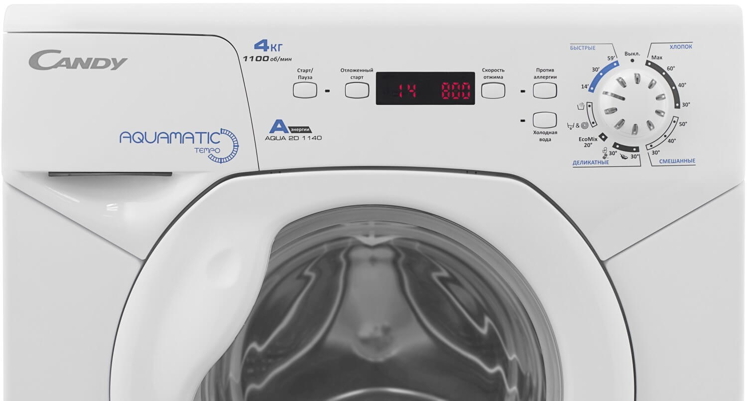 Ремонт стиральных машин Candy в Киеве