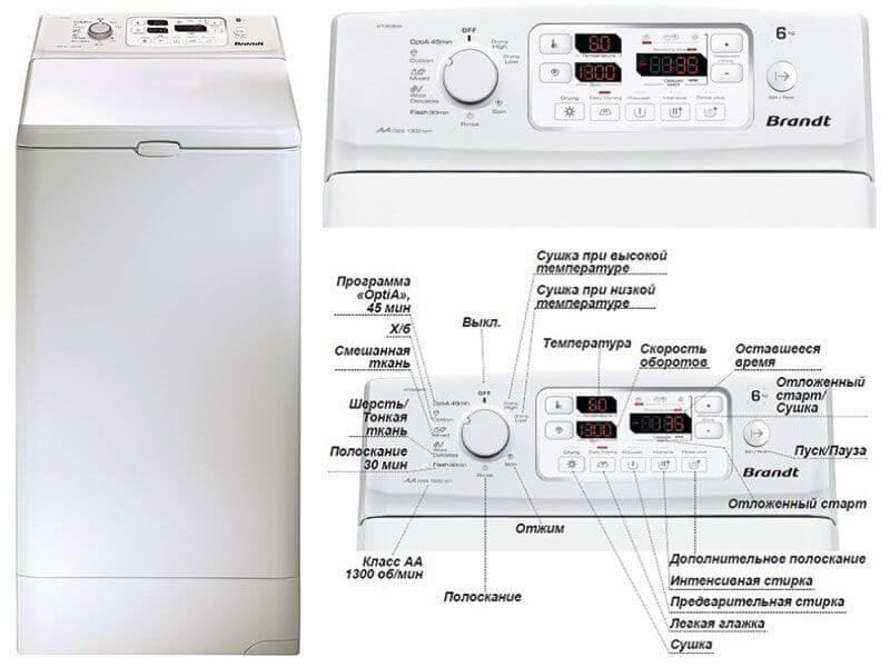 Ремонт стиральных машин brandt киев